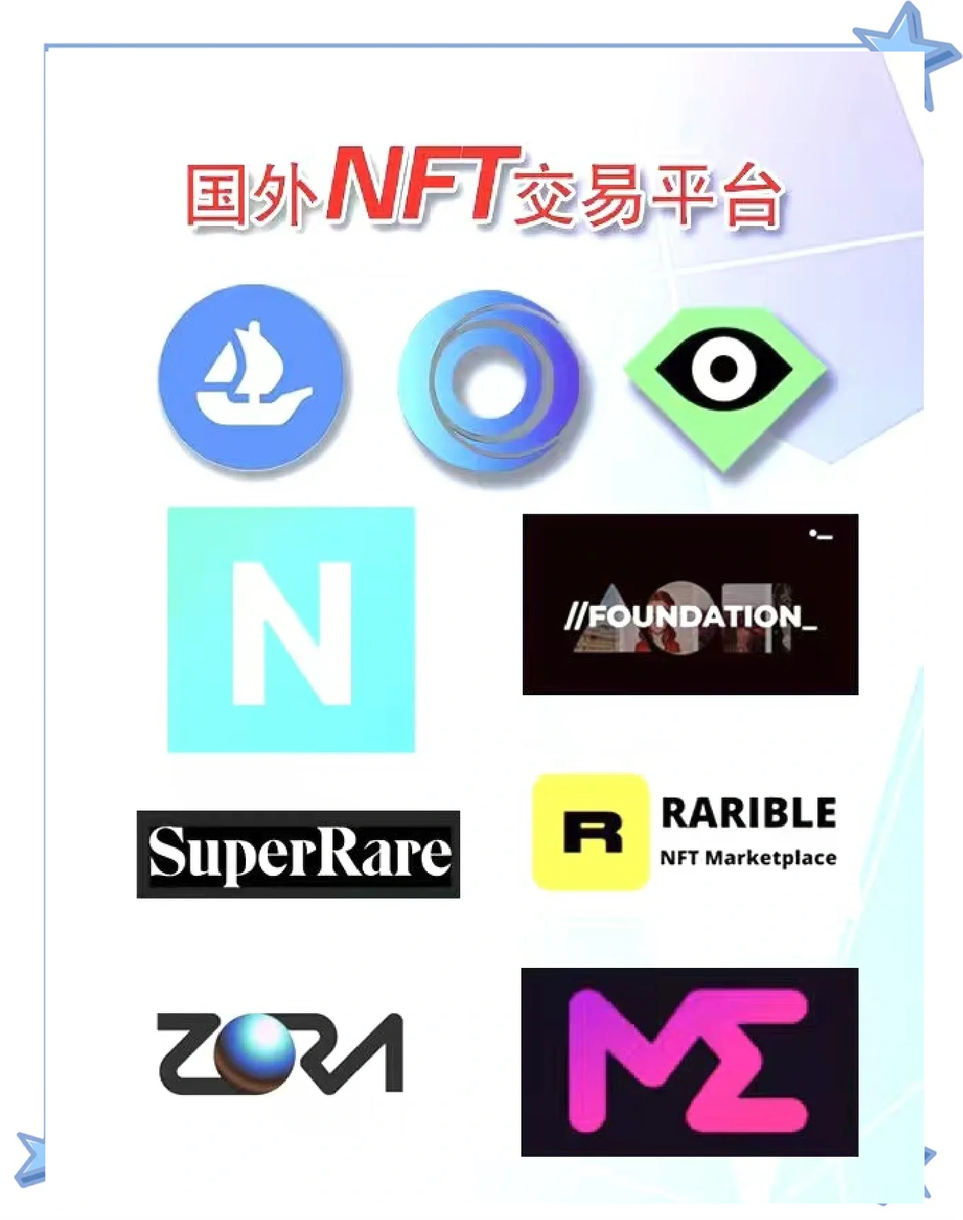 关于主流媒体报道，NFT推动金融数字化进程的信息